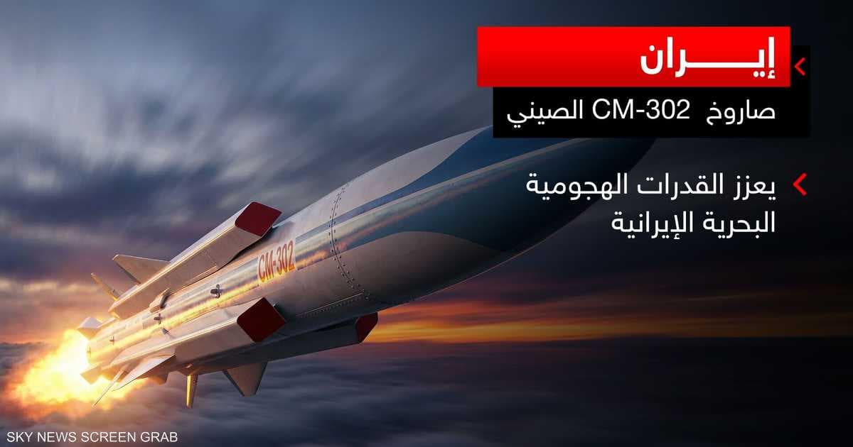 التوازن الاستراتيجي: إيران بين الدبلوماسية والقوة